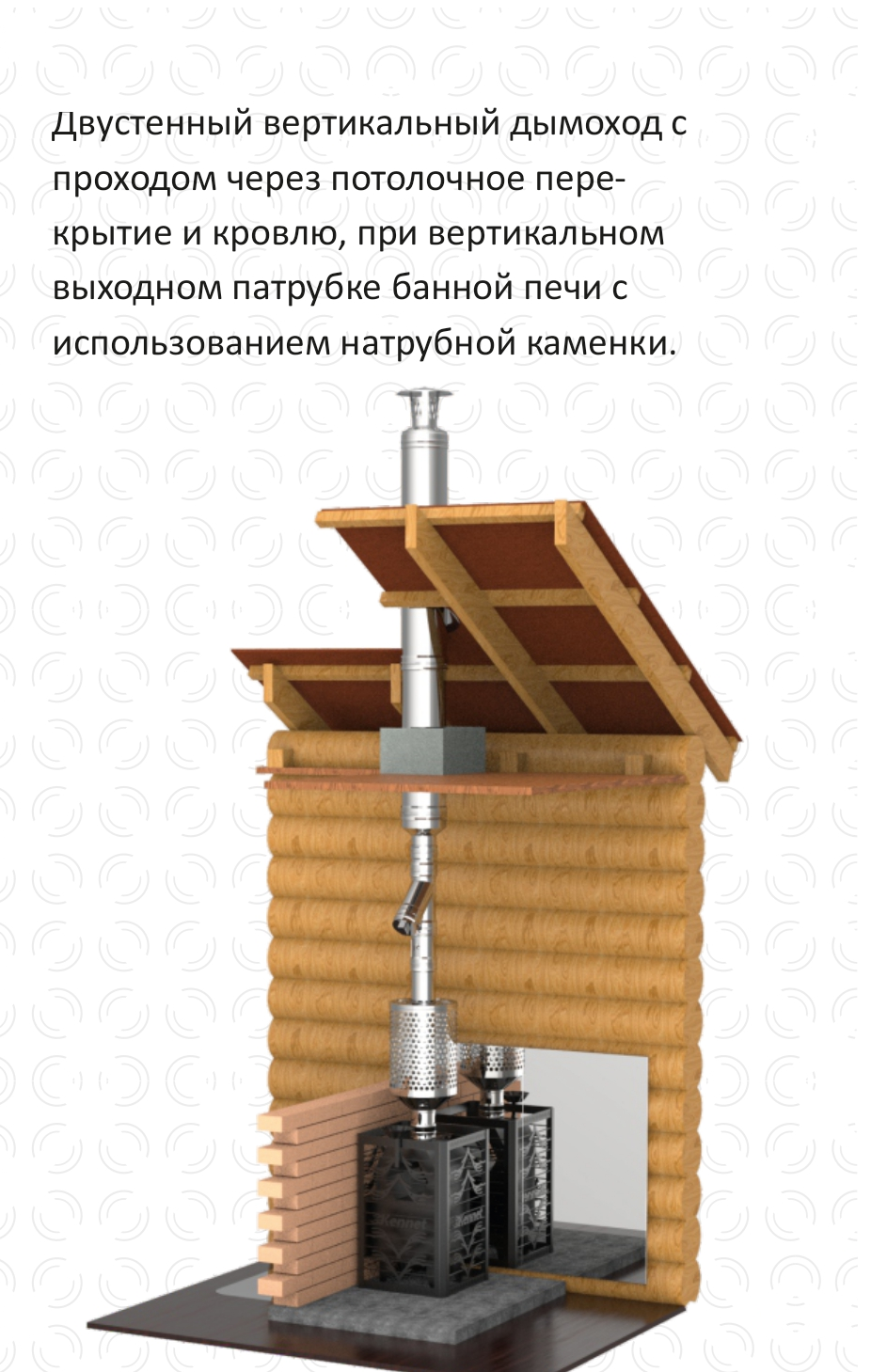 Натрубная каменка для банной печи фото в Воронеже